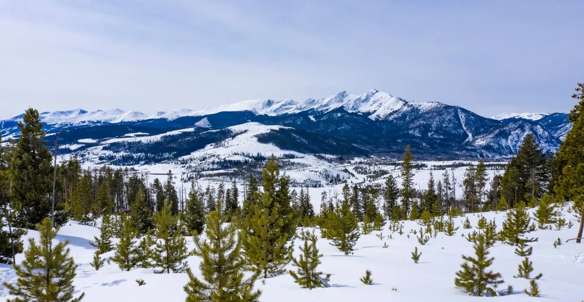 Know About Copper Mountain